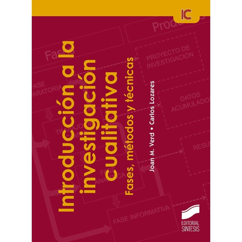 Introducción a la investigación cualitativa