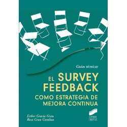 El Survey Feedback como estrategia de mejora continua