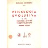 Psicología evolutiva y sus manifestaciones psicopatológicas