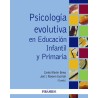 Psicología evolutiva en Educación Infantil y Primaria