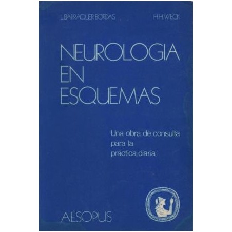 Neurología en esquemas