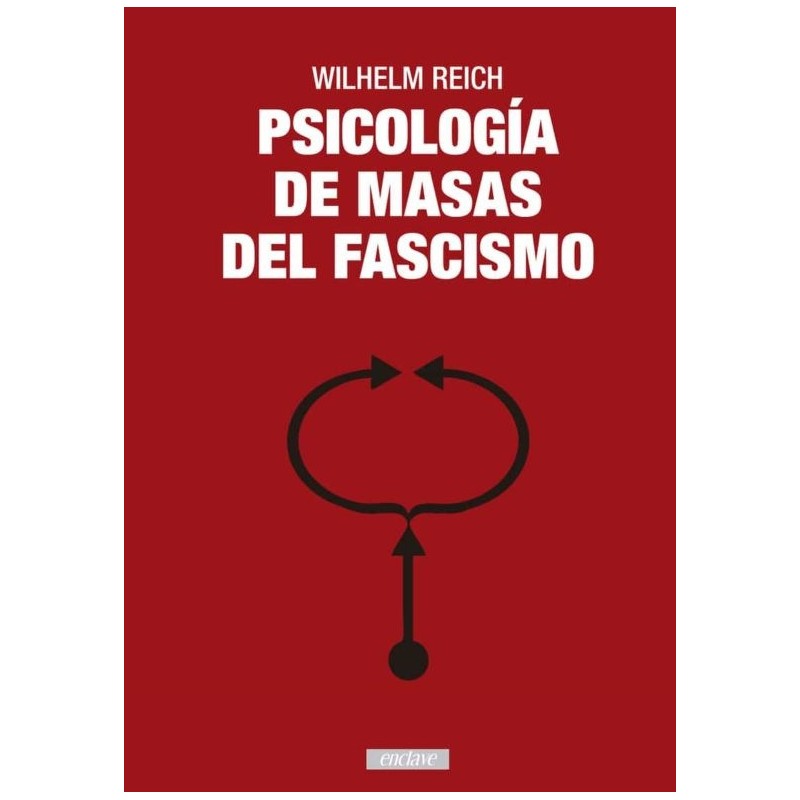 Psicología de masas del fascismo